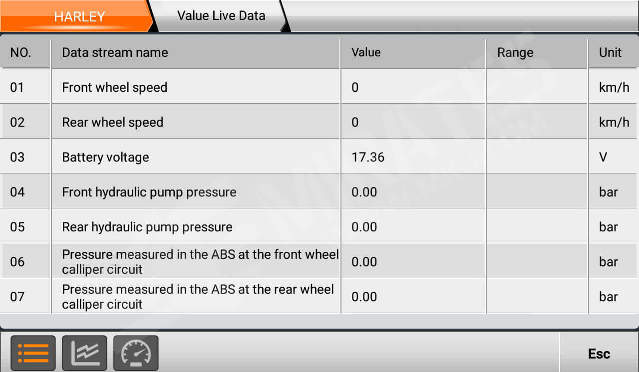 OBDStar MS80 Data Flow Text