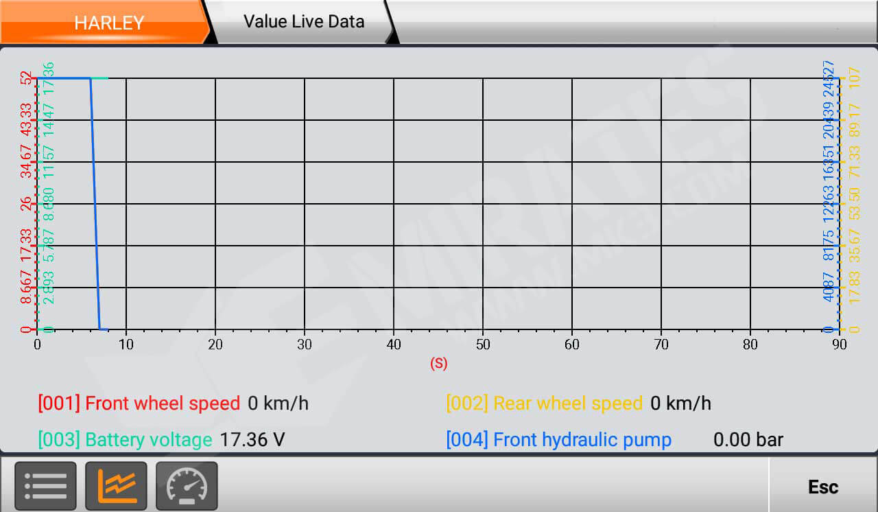OBDStar MS80 Waveform Diagram