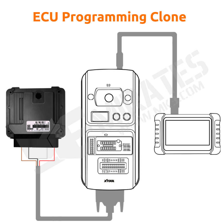 Xtool KC 501 ECU Programming Xtool Clone