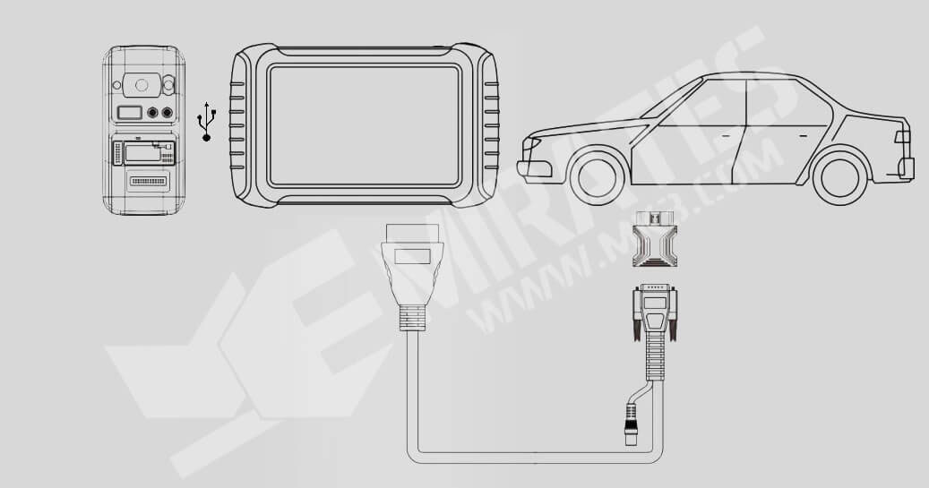 Xtool KC501 Wire Device Operation Steps