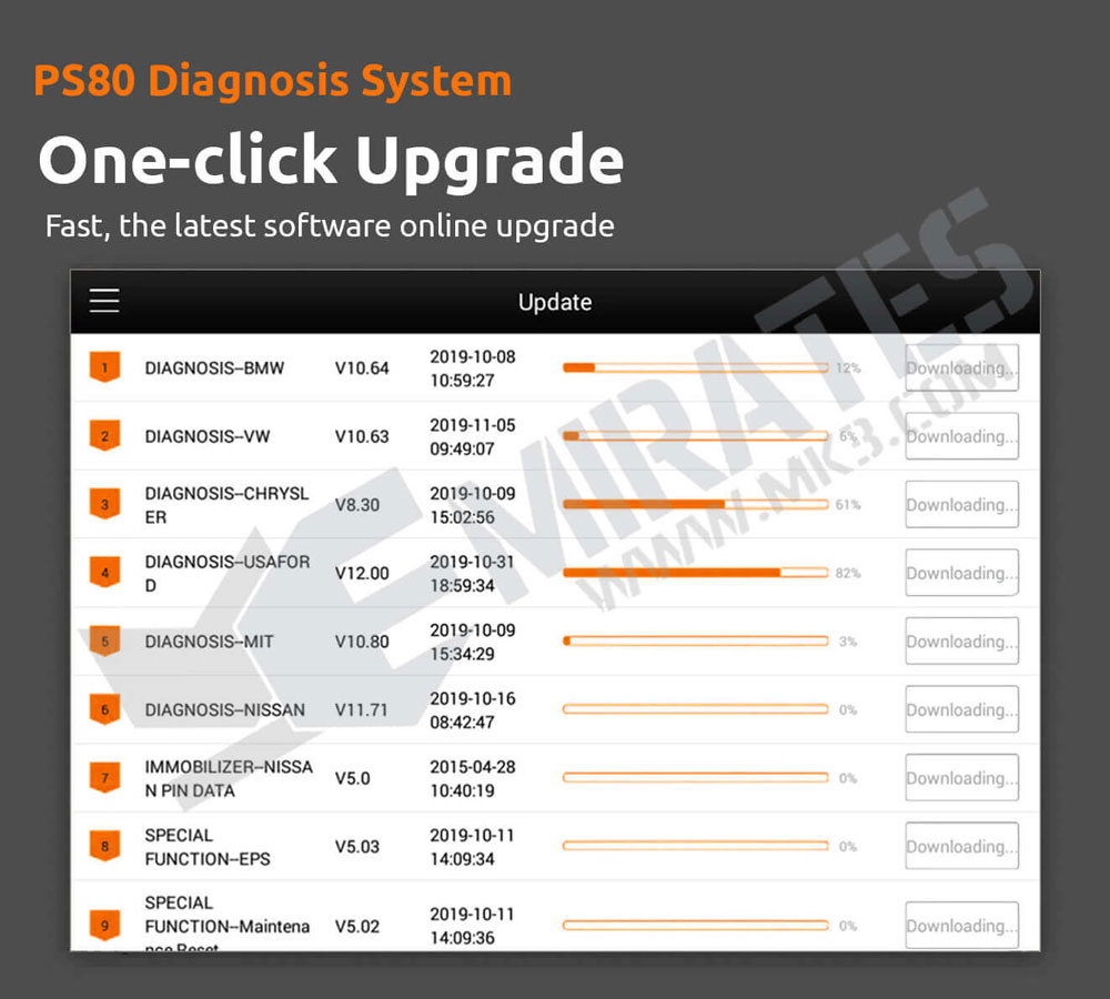 Fast, the latest software online upgrade XTool PS80 Diagnostics System One Click Upgrade