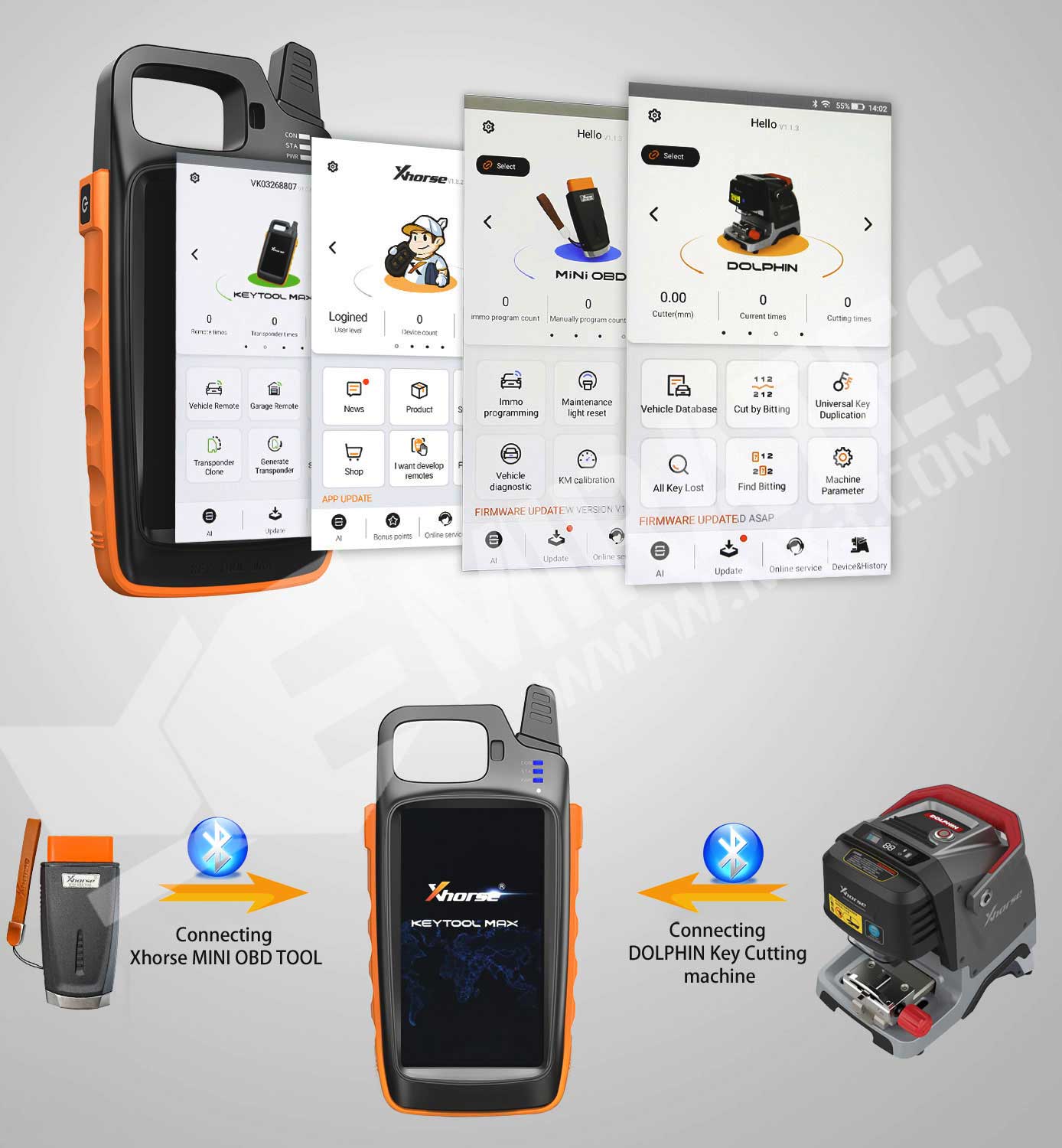 Connected Without Switching Devices Enter The Car Directly For Matching