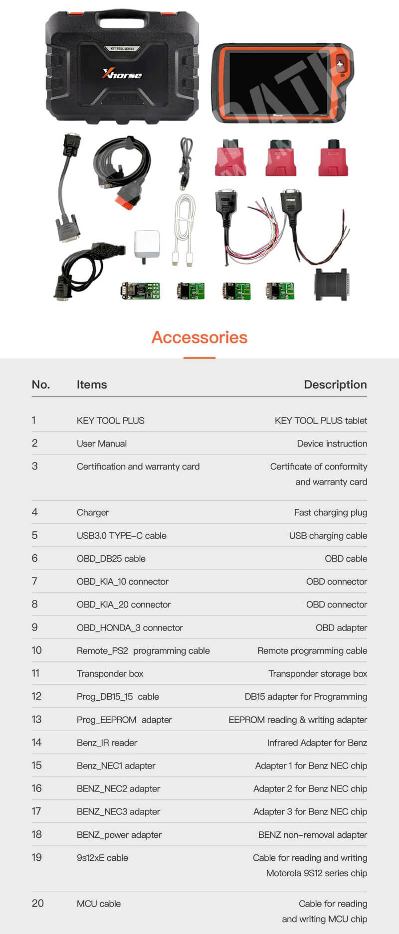 Xhorse VVDI Key Tool Plus Full Package List vvdi-key-tool-plus-package