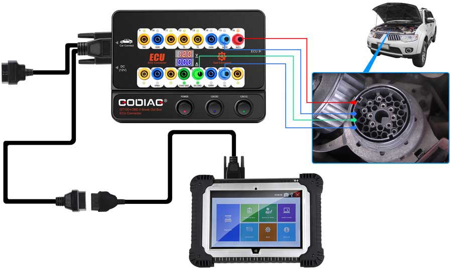 New GODIAG GT100 + New Generation Auto Tools OBD II Break Out Box ECU Connector with Electronic Current Display | Emirates Keys