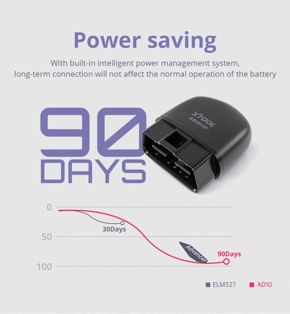 XTOOL AD20 ELM327 Advancer