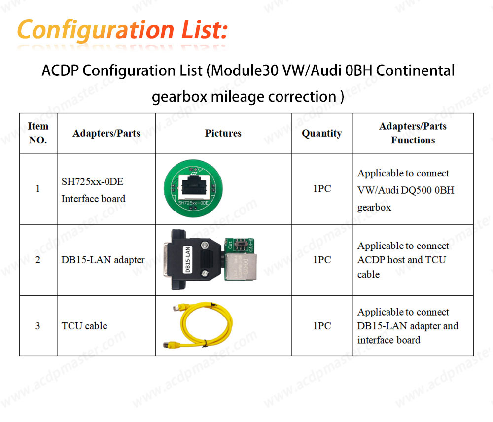 New Yanhua ACDP Module 30 for VW/Audi 0BH Continental Gearbox Mileage Correction with License A607 | Emirates Keys