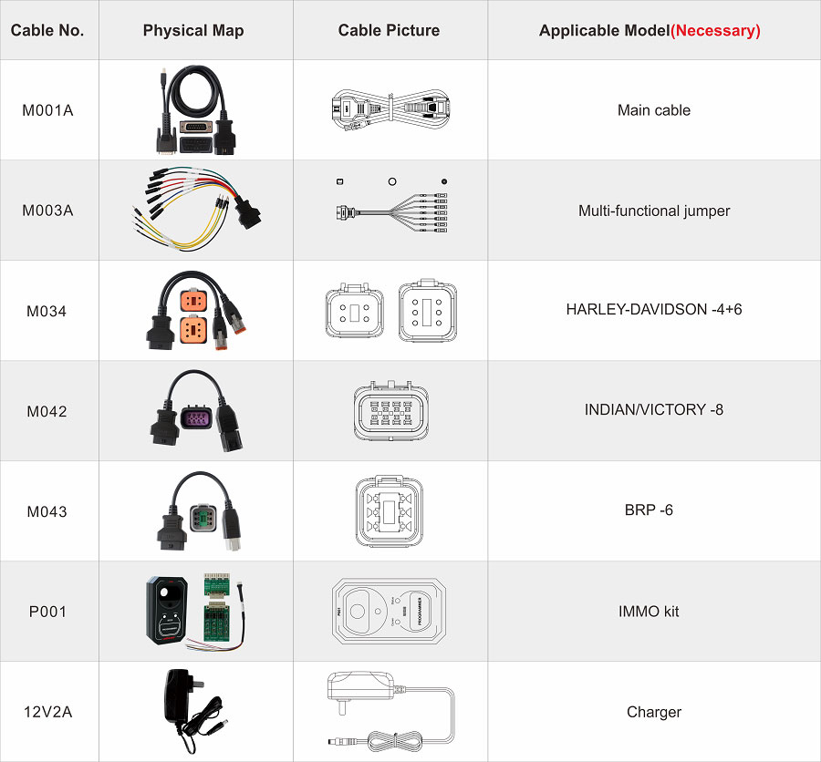 OBDSTAR MK70 adapters