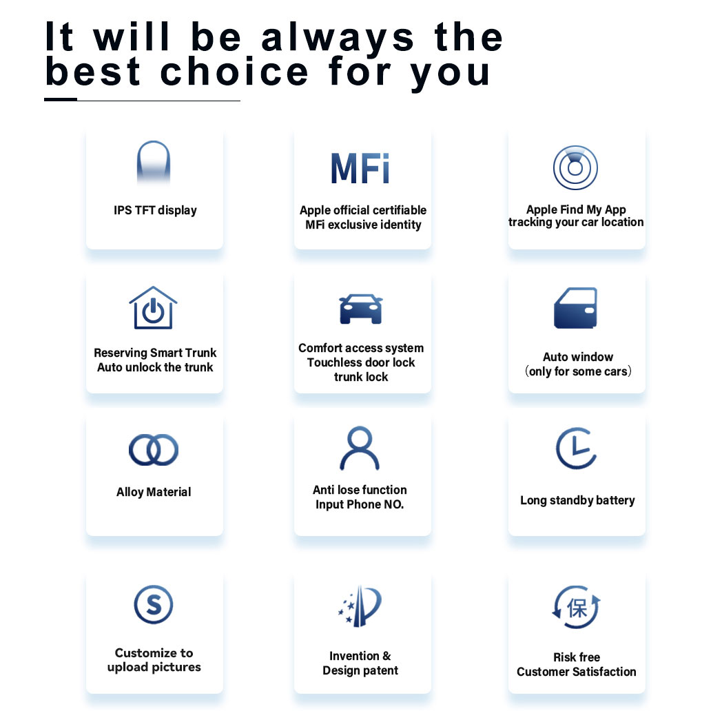 New Aftermarket LCD Universal Smart Key Kit With Keyless Entry And IOS Car Knife Style Location Tracking System Silver Color | Emirates Keys