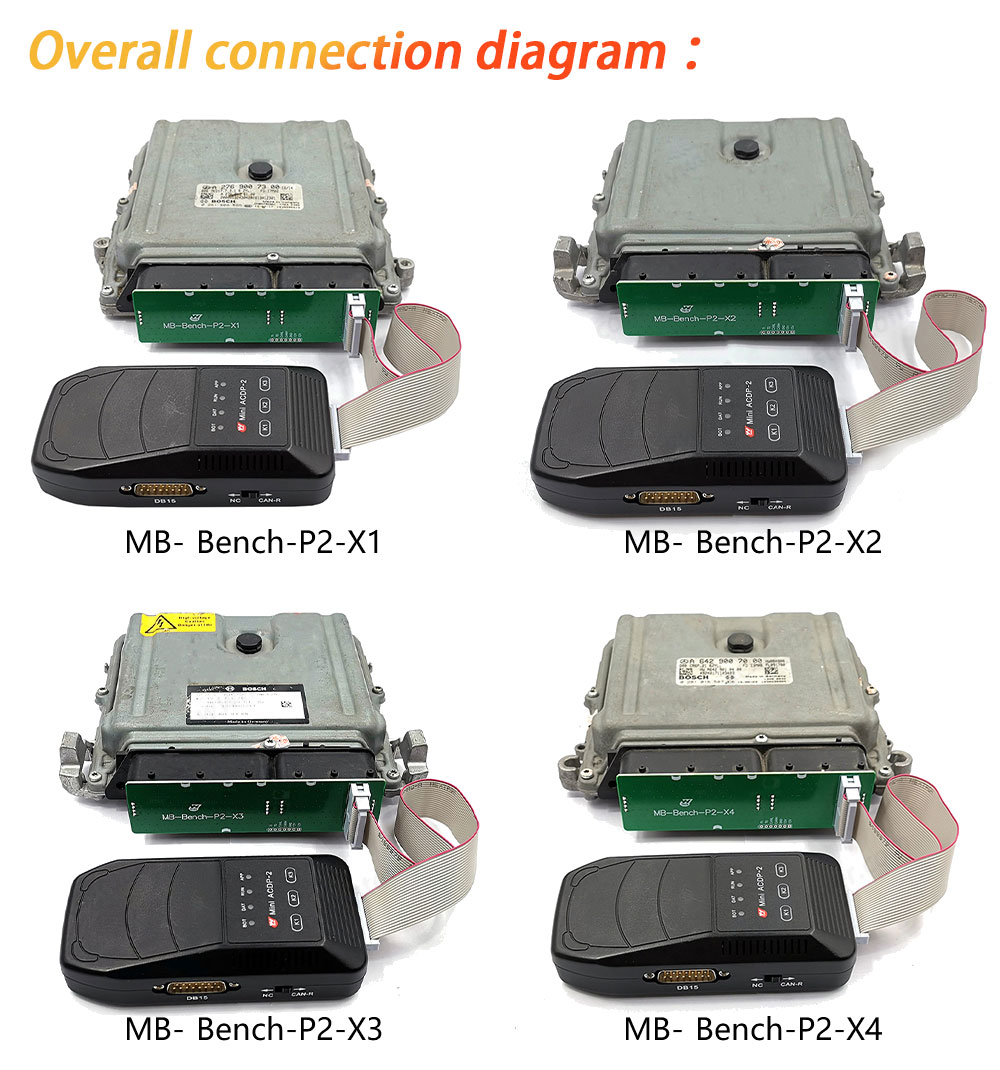 Yanhua Mini ACDP 2 Second Generation Module 15 Mercedes-Benz DME Clone Support Mercedes Benz Bench mode DME clone | Emirates Keys