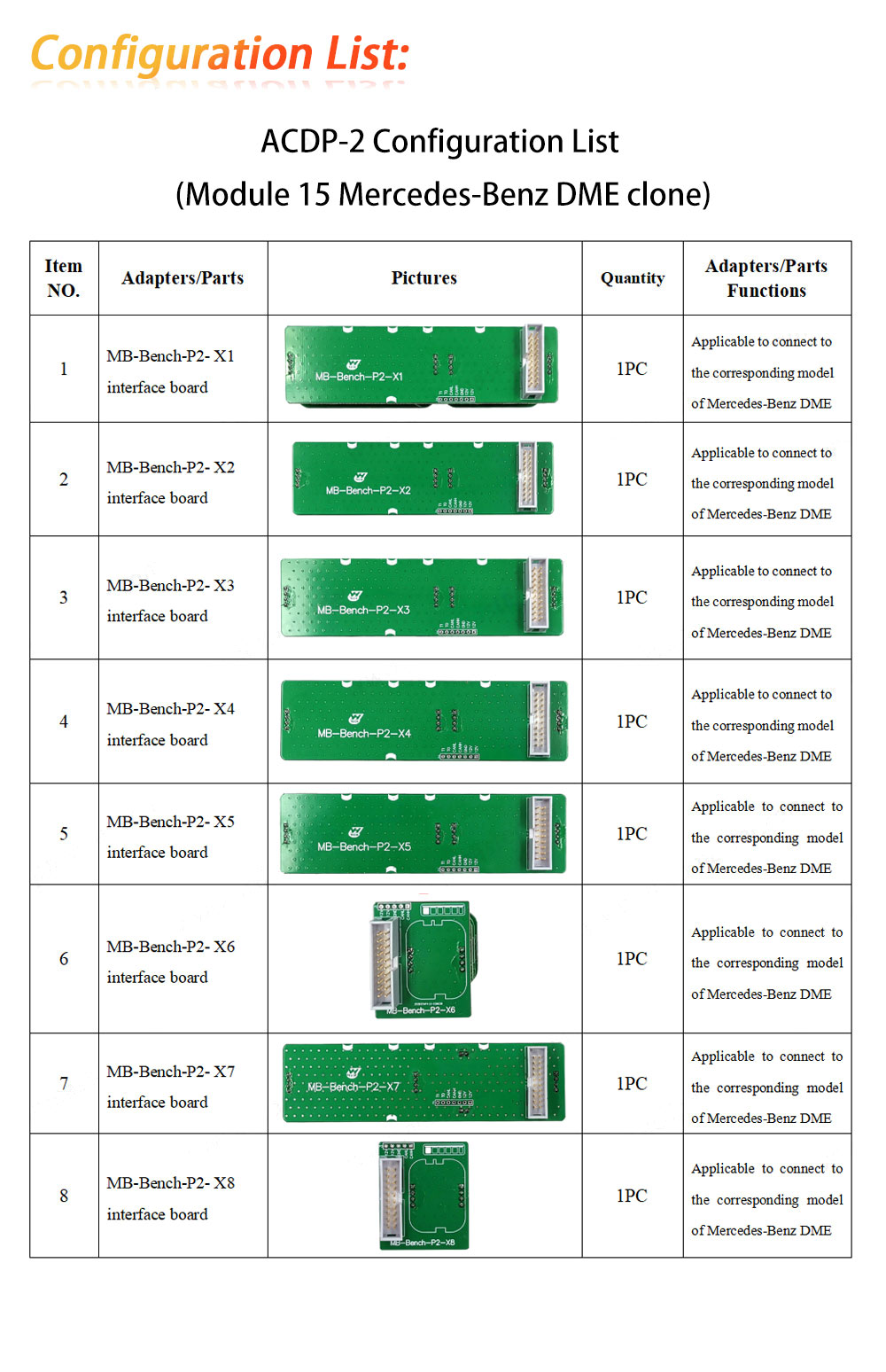 Yanhua Mini ACDP 2 Second Generation Module 15 Mercedes-Benz DME Clone Support Mercedes Benz Bench mode DME clone | Emirates Keys