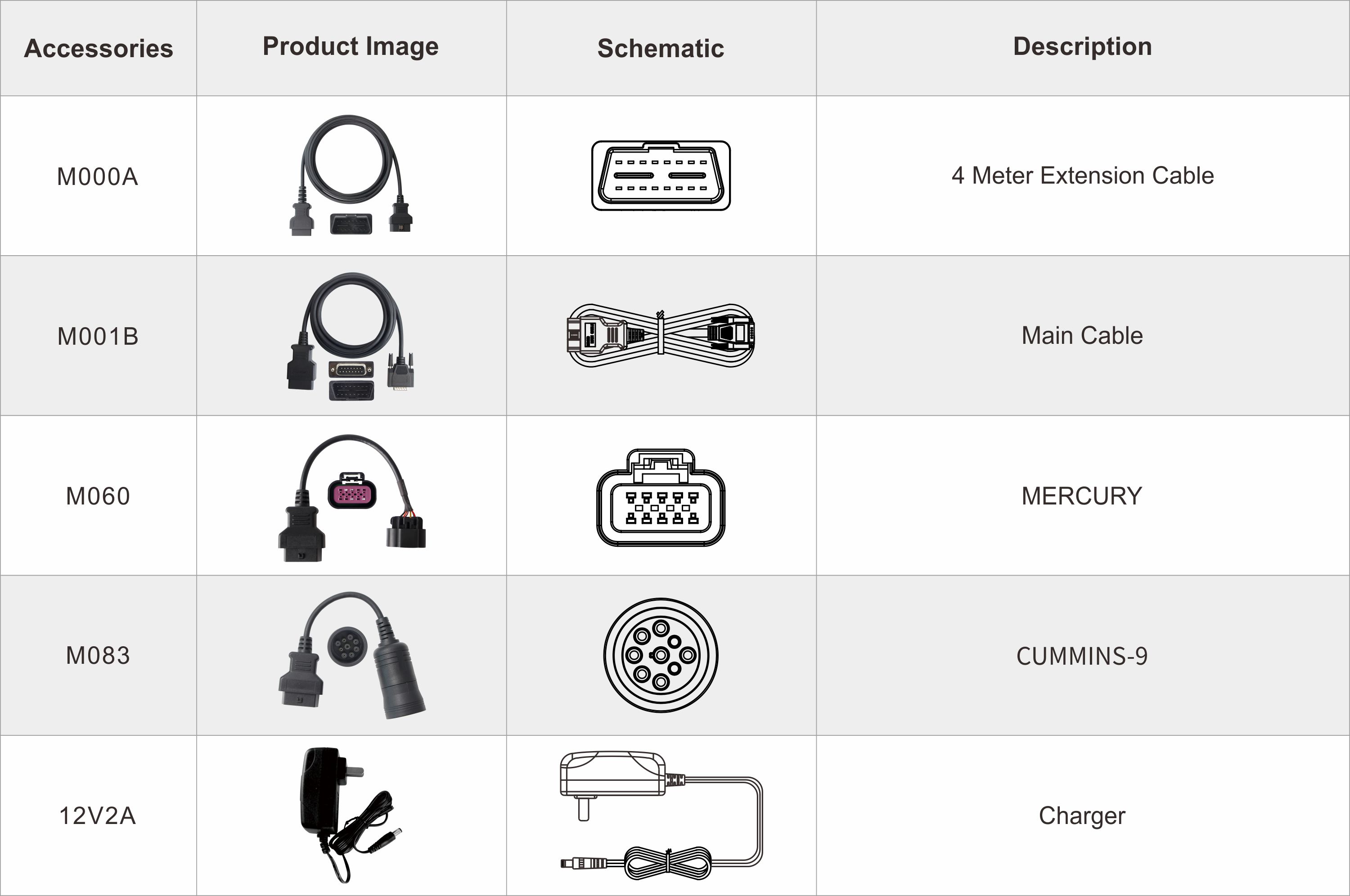 ISCAN PRO CUMMINS MERCRUISER DIESEL (MARINE) ISCAN PRO CUMMINS MERCRUISER DIESEL (MARINE)