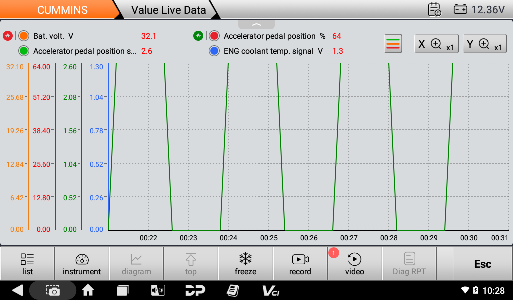 ISCAN PRO CUMMINS (MARINE) ISCAN PRO CUMMINS (MARINE)
