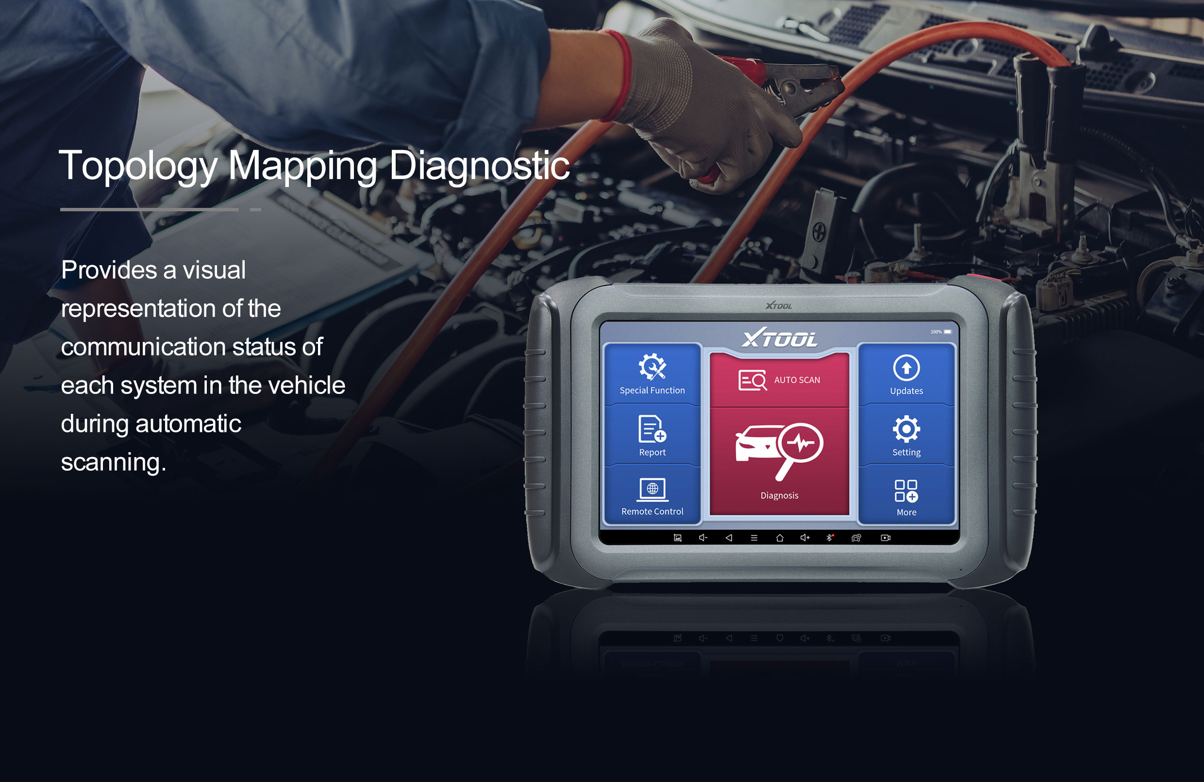 Xtool H6Pro 3 Diagnostic Tool Device Is An Automotive Smart Diagnostic System Designed For Mechanics, Electricians, And Auto Repair Stores | Emirates Keys