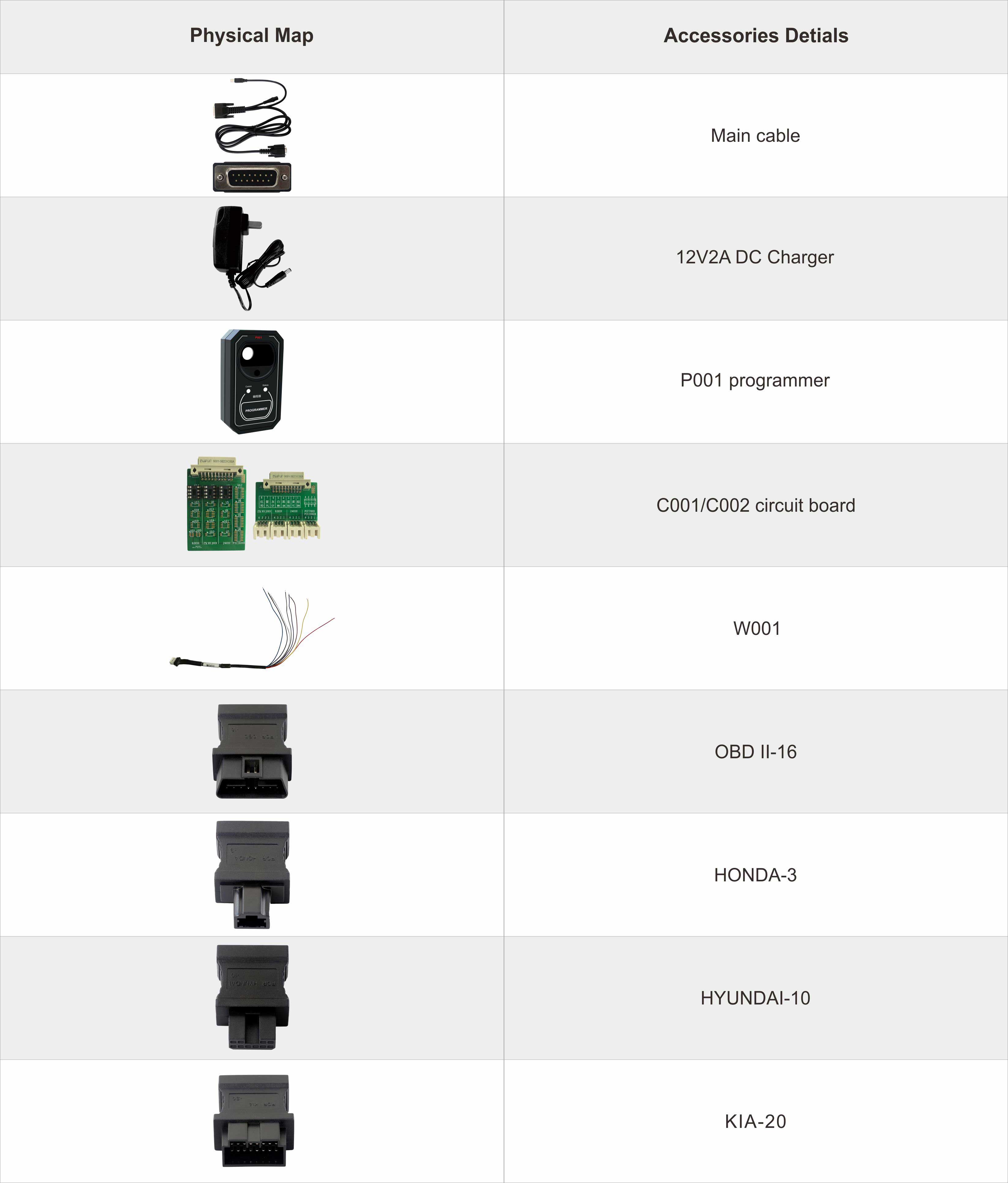 OBDStar Key Master 5 Immobilizer Programming Device  Package includes