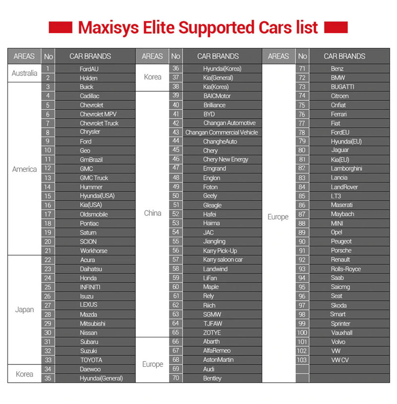 autel-maxisys-elite-car-list