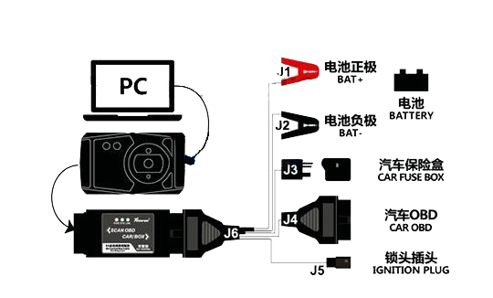 Toyota_8A_Non-Smart_Key_Adapter_for_all_key_lost