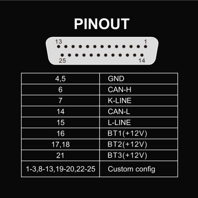 automotive-universal-test-platform-tool-mk9595