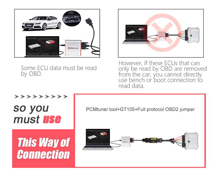pcmtuner read ecu via obd on bench