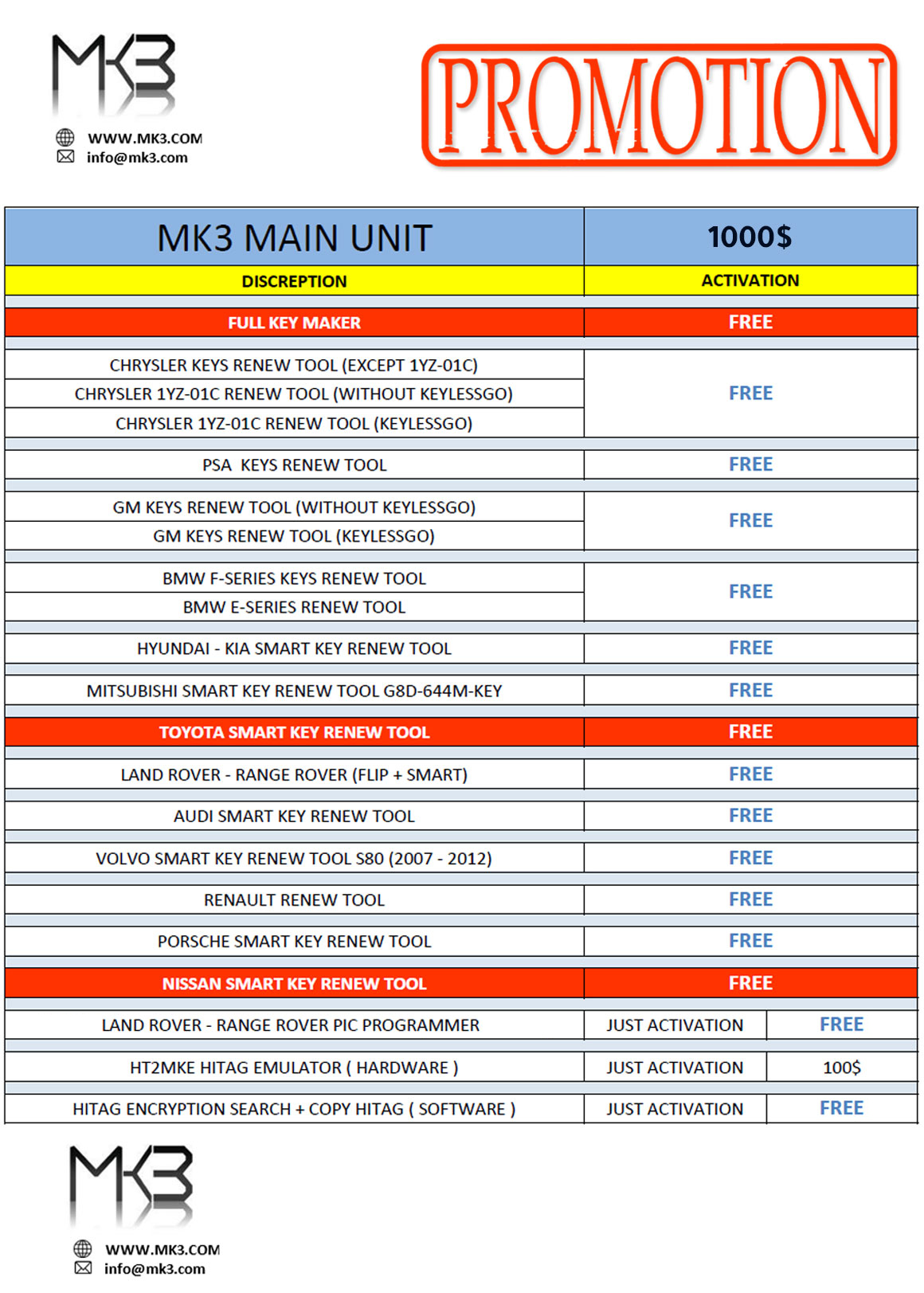 MK3 Original Transponder Key Programming Tool Full Remote Key Unlocking Renew Software Activation | Emirates Keys
