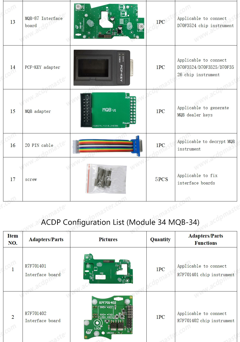 Yanhua ACDP VW MQB 48/49 5A/5C Package ( Yanhua Mini ACDP 2 Key Programming Master Basic + ACDP Module 34, VW MQB34 + ACDP MQB48 Module 33 ) | Emirates Keys