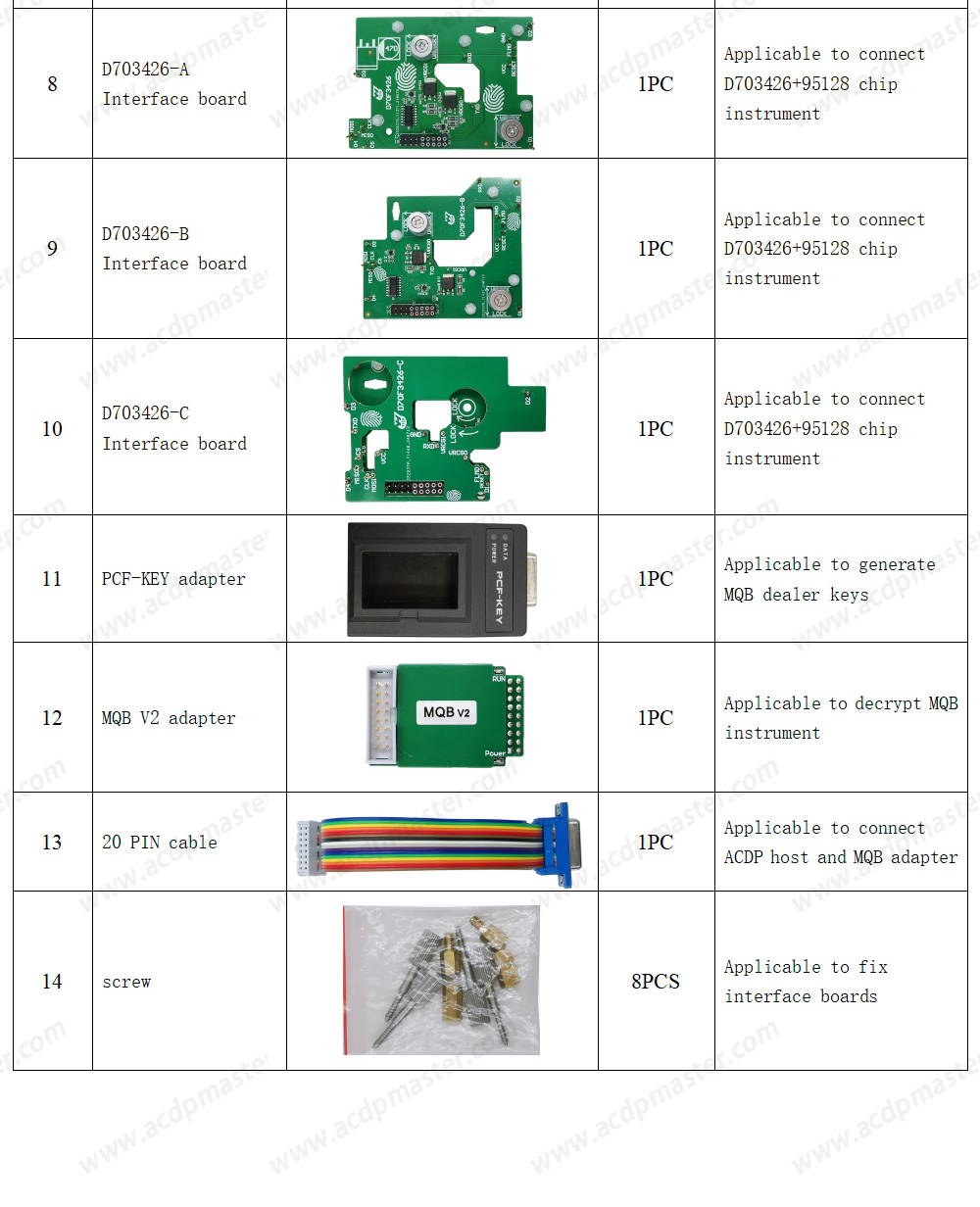 Yanhua ACDP VW MQB 48/49 5A/5C Package ( Yanhua Mini ACDP 2 Key Programming Master Basic + ACDP Module 34, VW MQB34 + ACDP MQB48 Module 33 ) | Emirates Keys