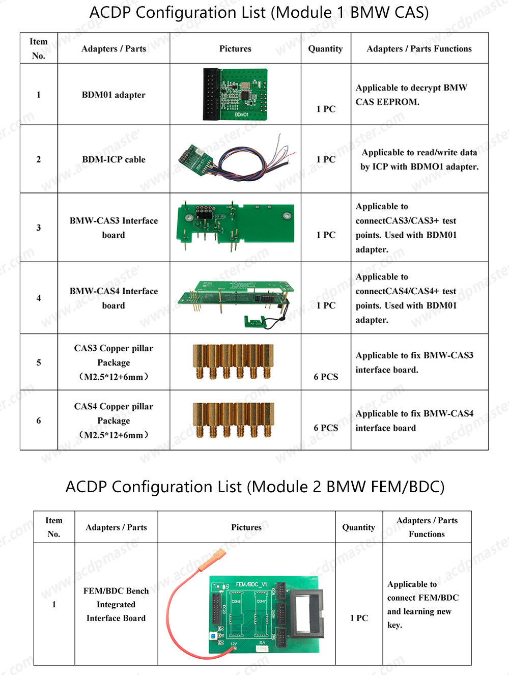 Yanhua ACDP 2 Locksmith Package ( ACDP-2 Programming Module+Module1+Module2+Module3+Module7+Module9+Module10+Module12+Module20+Module29+Module24+Module31+Module33 ) | Emirates Keys