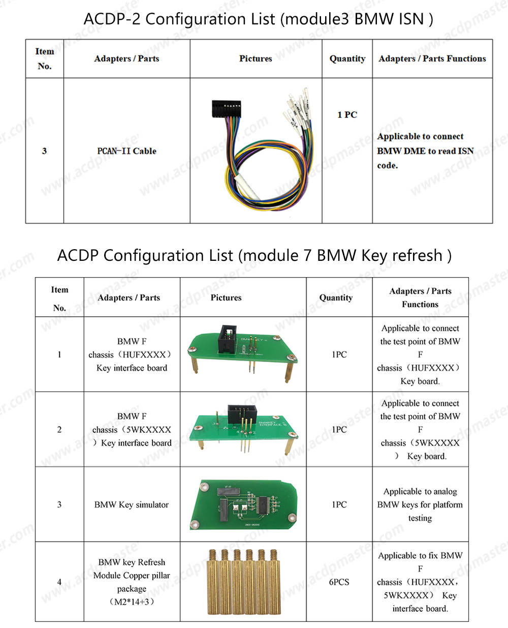 Yanhua ACDP 2 Locksmith Package ( ACDP-2 Programming Module+Module1+Module2+Module3+Module7+Module9+Module10+Module12+Module20+Module29+Module24+Module31+Module33 ) | Emirates Keys
