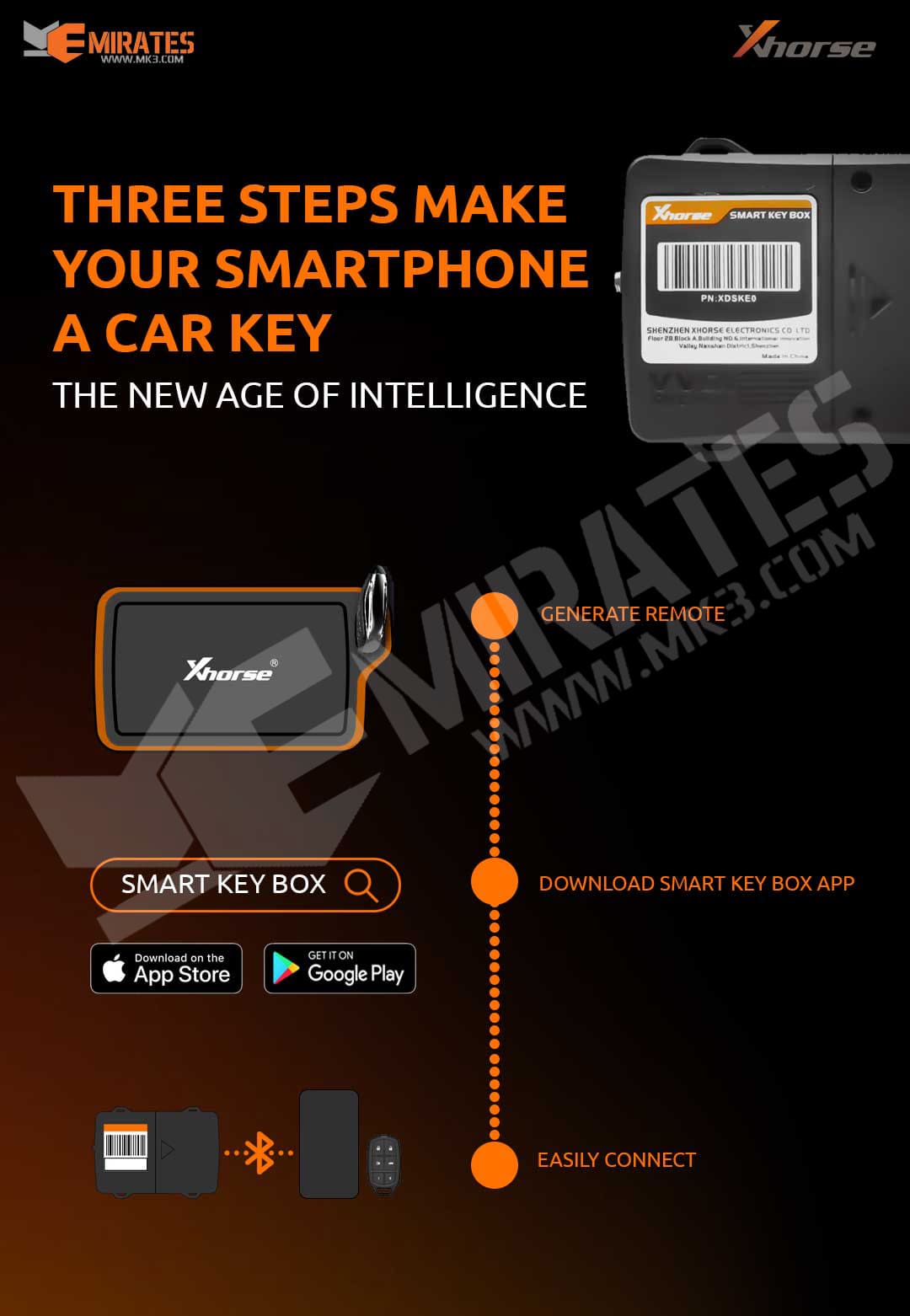 GENERATE REMOTE DOWNLOAD SMART KEY BOX APP EASILY CONNECT